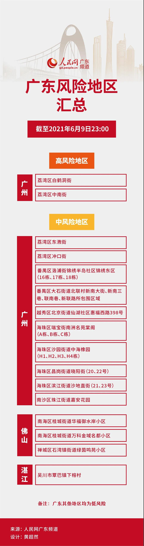 微信图片_20210611103120