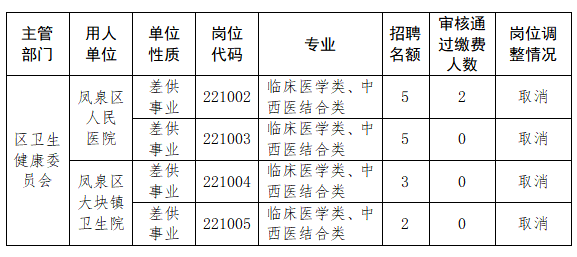 微信截图_20220705181422