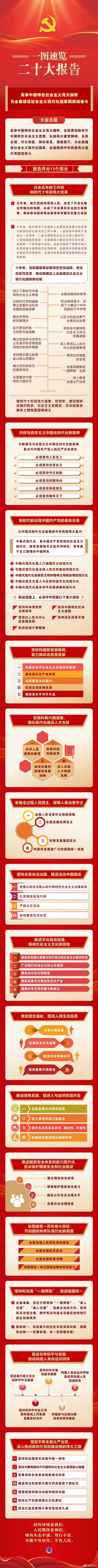 微信图片_20221017081921