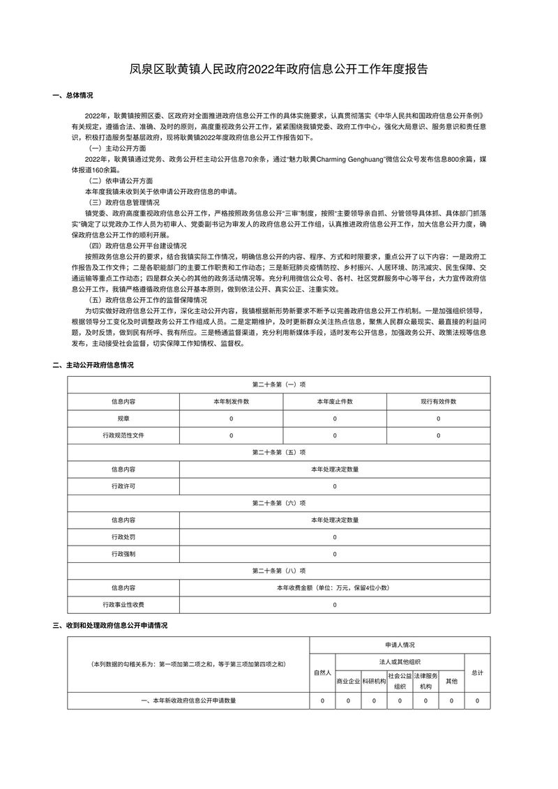 凤泉区耿黄镇人民政府2022年政府信息公开工作年度报告-1