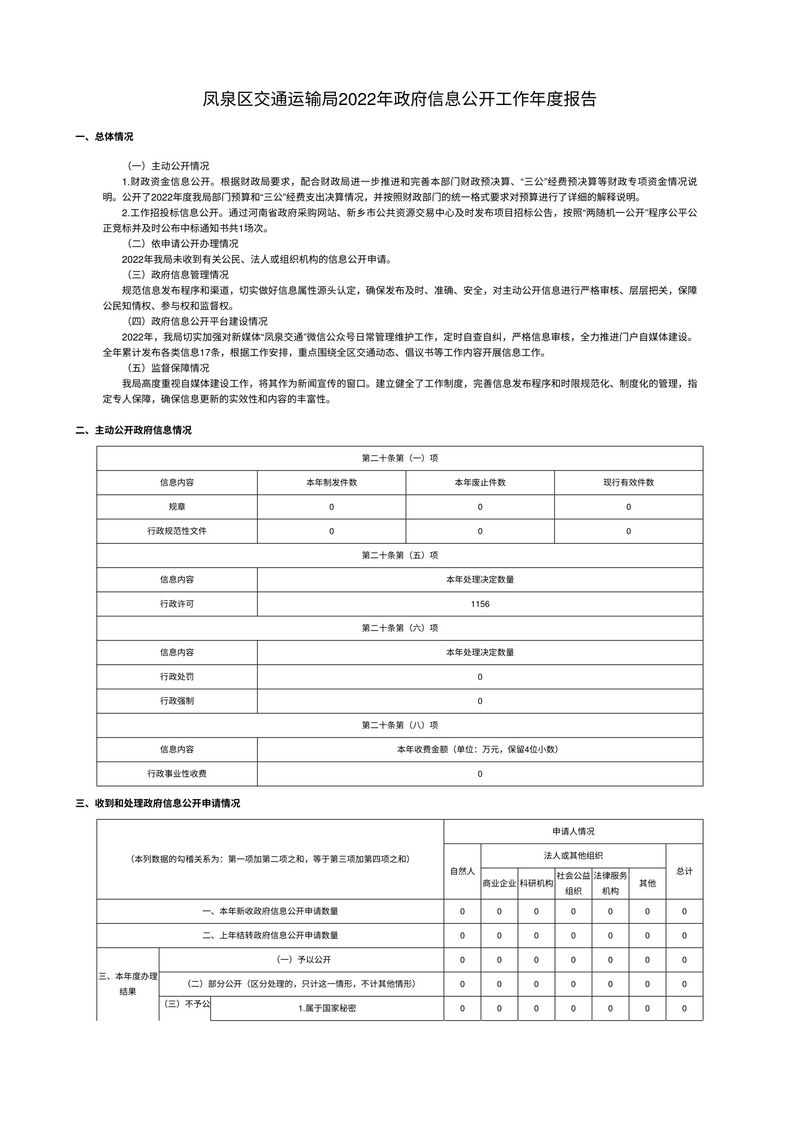 凤泉区交通运输局2022年政府信息公开工作年度报告-1