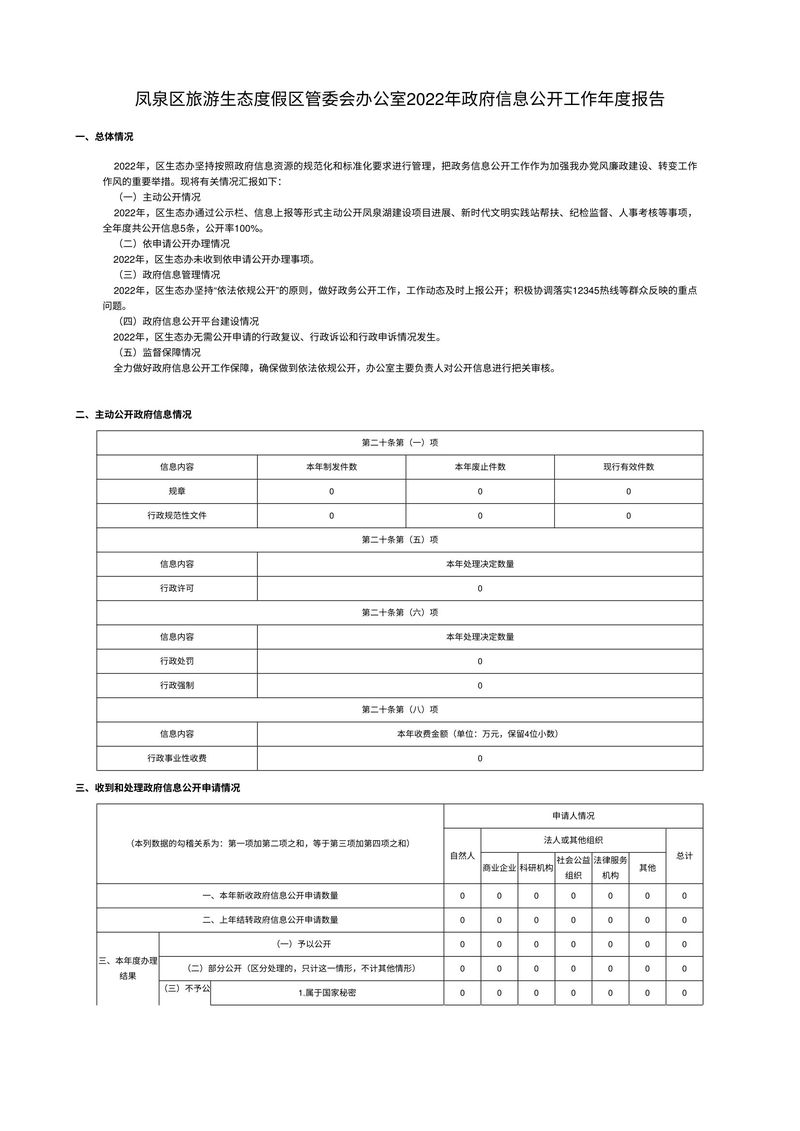 凤泉区旅游生态度假区管委会办公室2022年政府信息公开工作年度报告-1