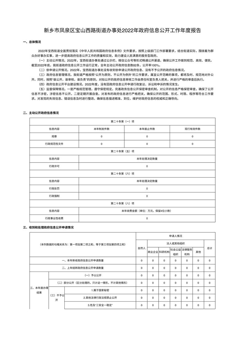 新乡市凤泉区宝山西路街道办事处2022年政府信息公开工作年度报告-1