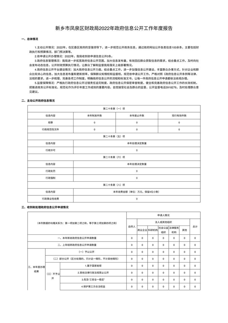 新乡市凤泉区财政局2022年政府信息公开工作年度报告-1
