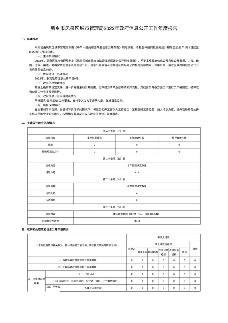 新乡市凤泉区城市管理局2022年政府信息公开工作年度报告-1