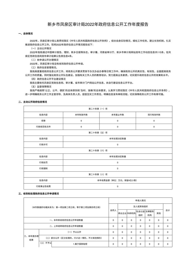 新乡市凤泉区审计局2022年政府信息公开工作年度报告-1